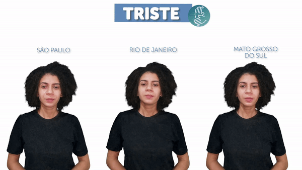 GIF comparando variações regionais do sinal de triste em Libras em São Paulo, no Rio de Janeiro e no Mato Grosso do Sul.