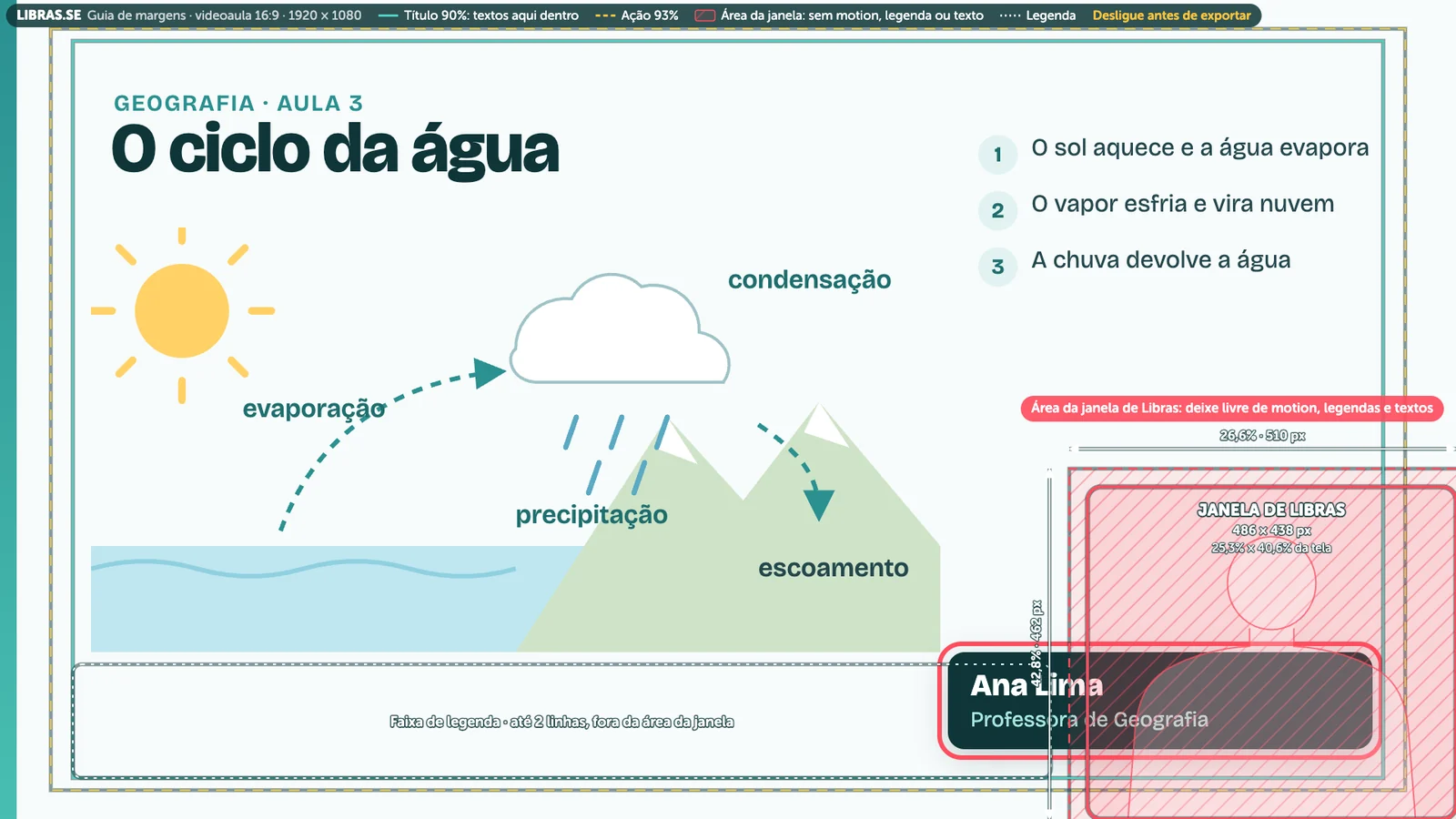 Quadro de videoaula com o PNG de margem de videoaula por cima: o letreiro com nome e cargo invade a área vermelha da janela de Libras
