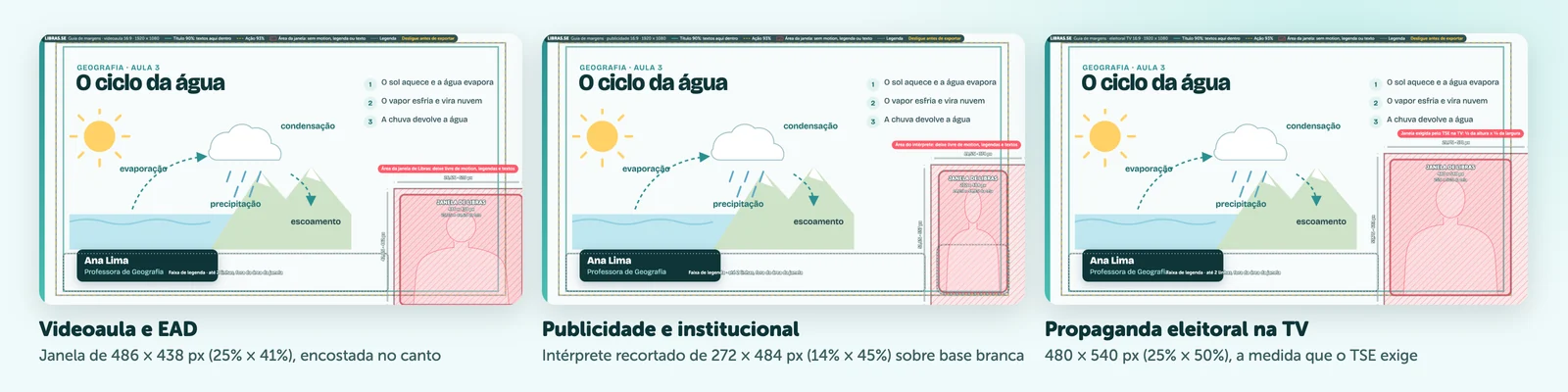 Três PNGs de margem sobre o mesmo quadro de videoaula: videoaula com janela de 486 por 438 pixels encostada no canto, publicidade com intérprete recortado de 272 por 484 pixels e propaganda eleitoral na TV com janela de 480 por 540 pixels